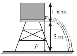Aminmusofa Fluida Statis Dan Dinamis