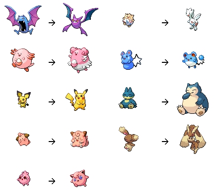 Qual o melhor Pokémon Lendário? – PróximoNível