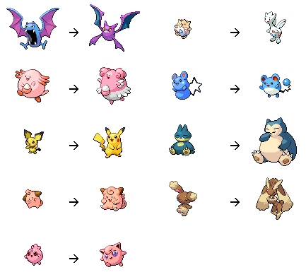 LeeGengar - TODAS AS PEDRAS EVOLUTIVAS E OS POKÉMON QUE ELAS EVOLUEM!!  Fantasmas, se liguem porque a série com os principais itens da franquia  continua, agora falando sobre evolução Pokémon. Só vem!