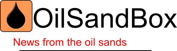 Oil Sand Box