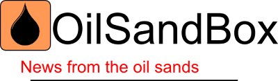 Oil Sand Box