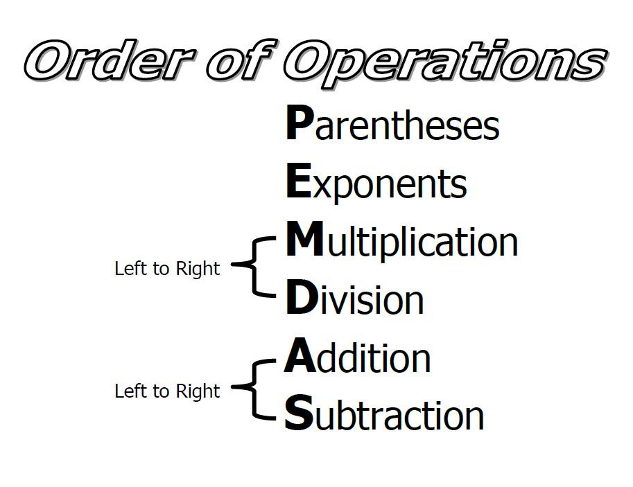 6.2 Order Of Operations Pemdas Lessons Blendspace