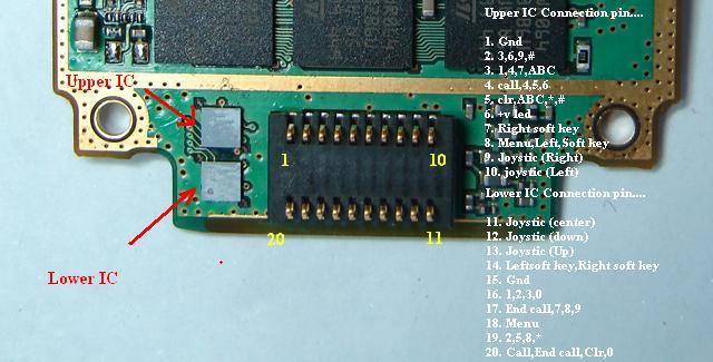 nokia 6600 keypad ways problem