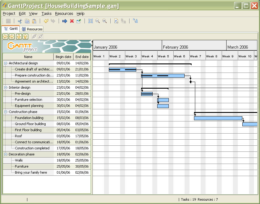 gantt project free gantt project free