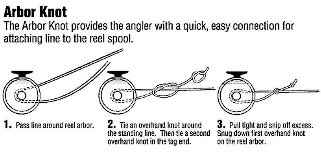 Angling: How to attach line to your fishing reel