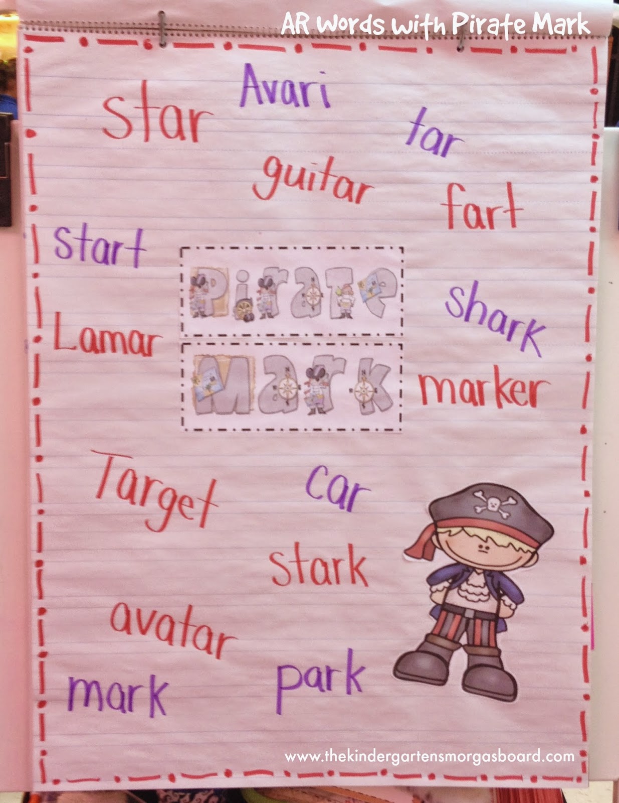 A Kindergarten Smorgasboard Saturday Kindergarten Post