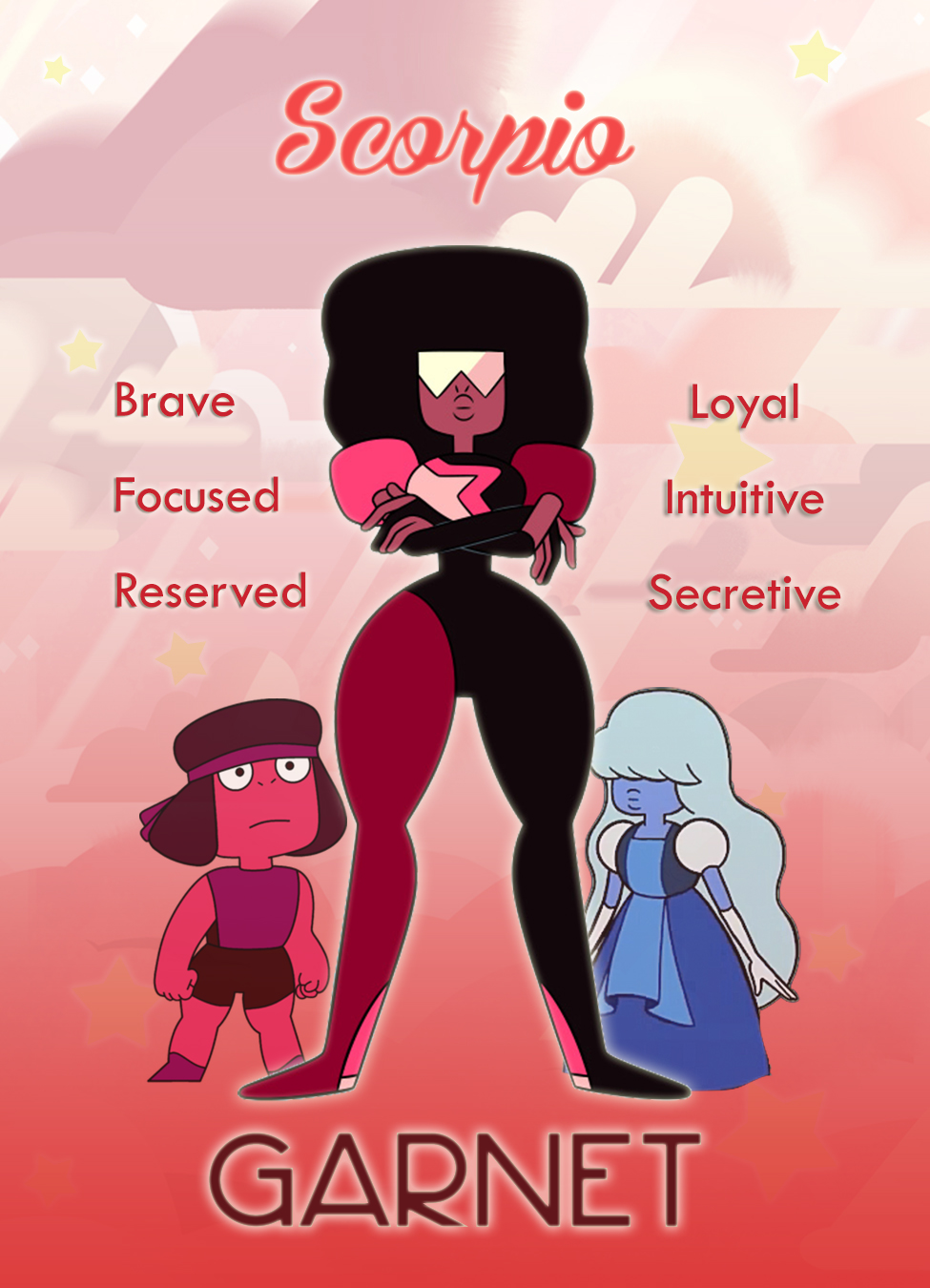 Zodiac Poet Scorpio Steven Universe Zodiac