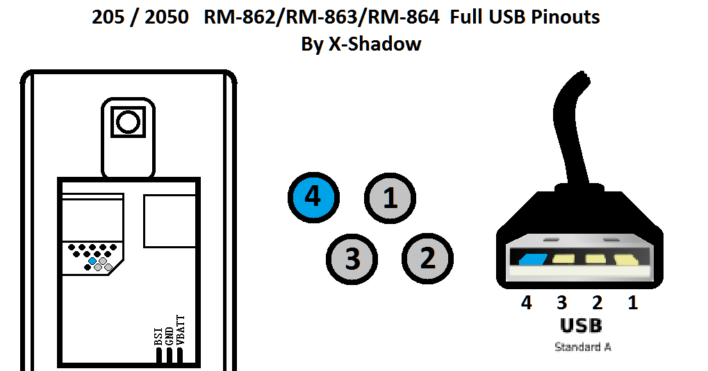 driver nokia rm 961 flash file driver nokia rm 961 flash file