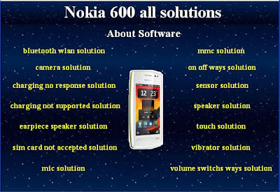جديد برنامج جميع اعطال نوكيا 600 Nokia+600+all+new+hardware+and+software+free+download