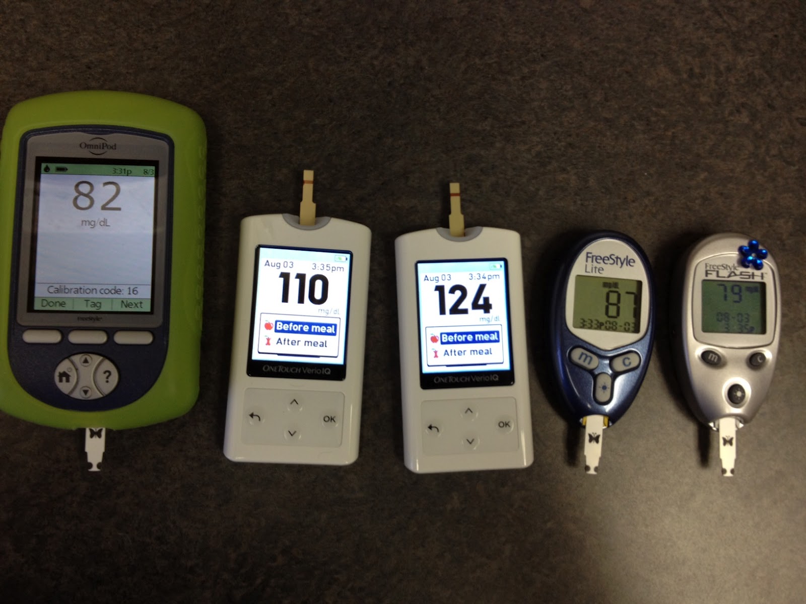 Comparing My Blood Sugar on 5 Glucose Meters…