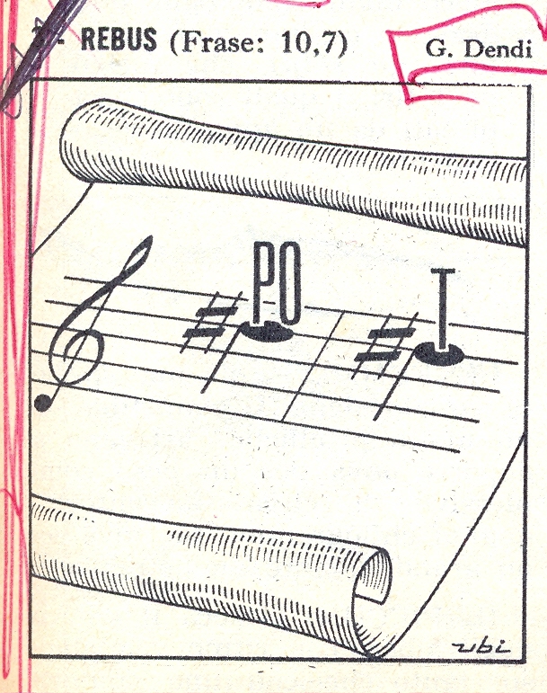 I Miei Giochi Giorgio Dendi