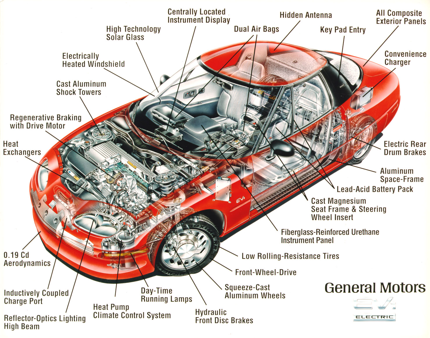 1999 Toyota Corolla Engine Part Diagram |.