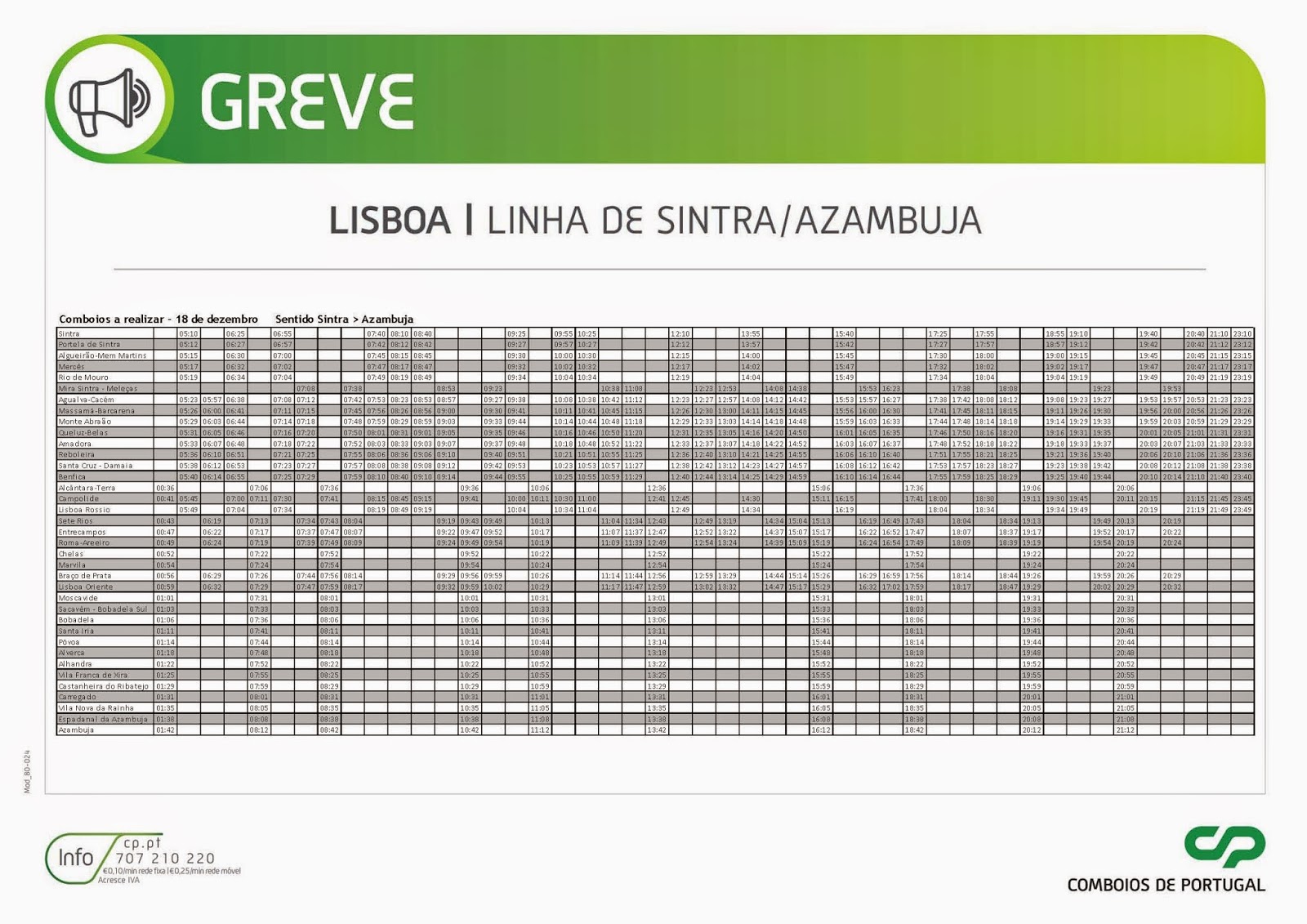 Os caminhos de ferro: linha de sintra Tudo sobre Sintra: Serviços mínimos previstos para esta quinta-feira na