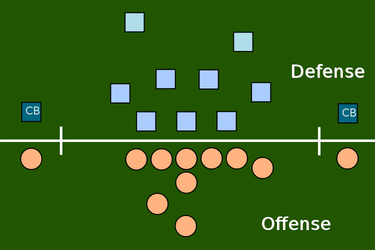 Bruce and Albert, Xs and Os Xs and Os Defensive and Special Teams