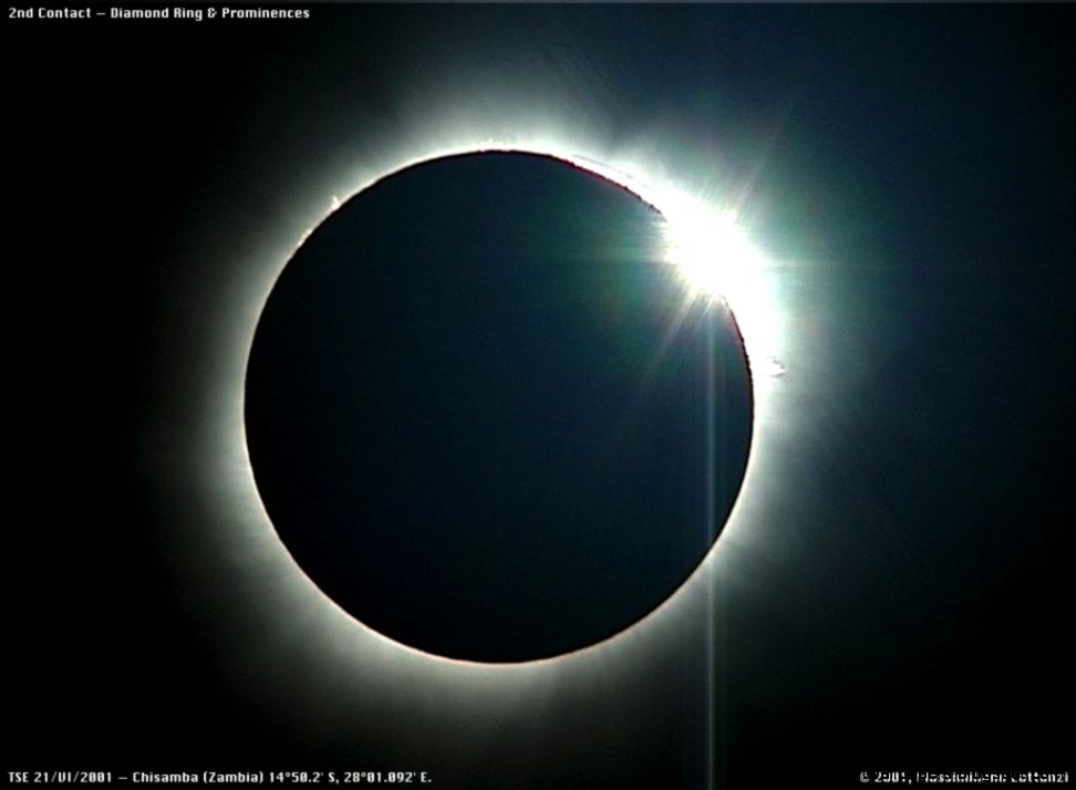 December 21st 2012 1111am GMT Snapshot from Earth and Sun December 21st 2012 1111am GMT Snapshot from Earth and Sun