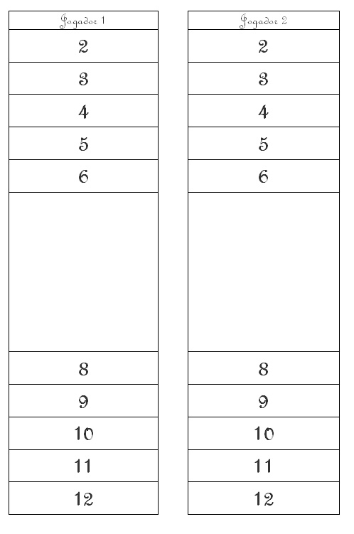 Pró-Letramento Matemática: Jogo das sete cobras