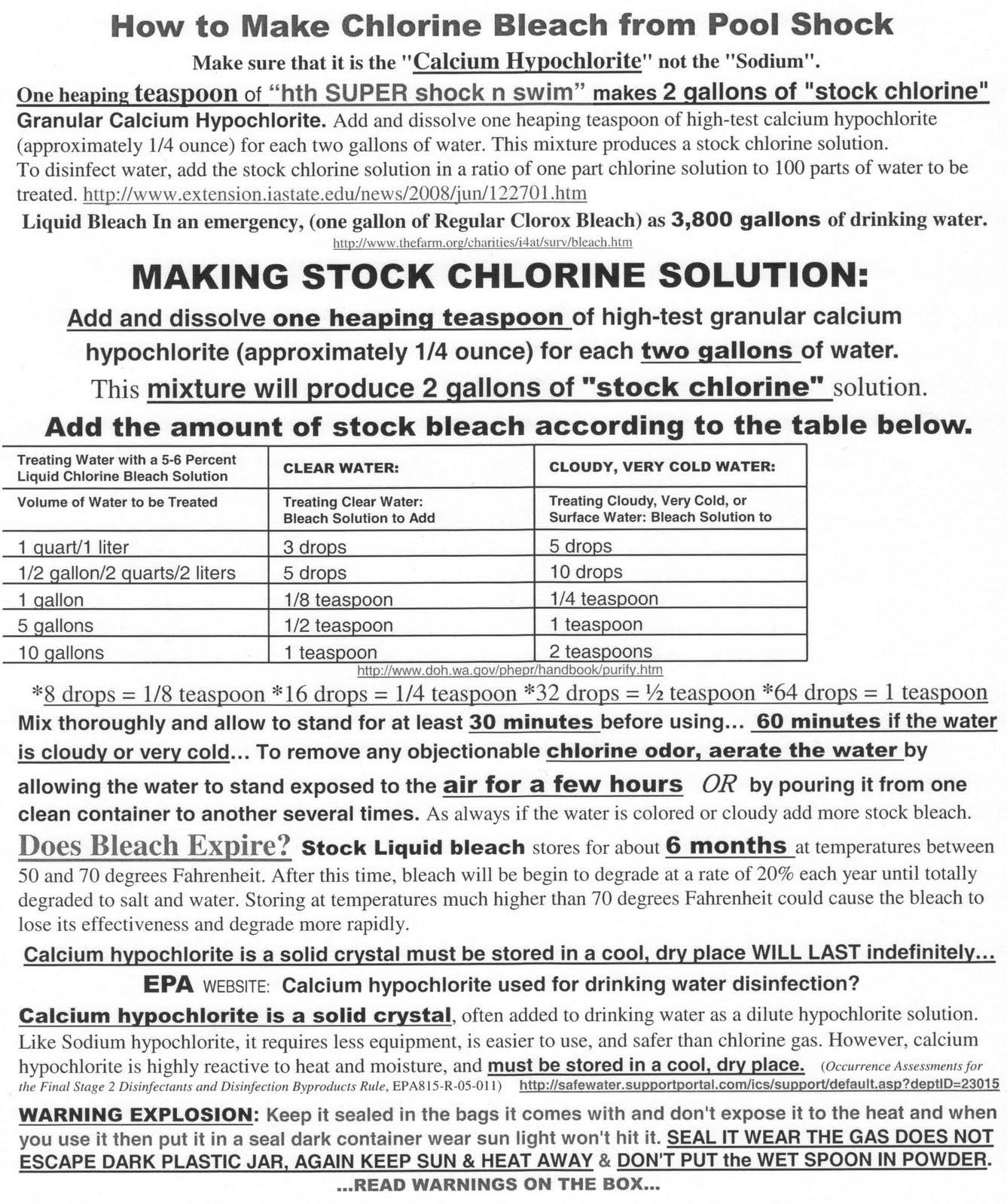 News Man Water Purification Purifying Water for Long Term Storage