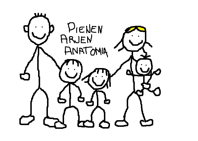 Pienen arjen anatomia