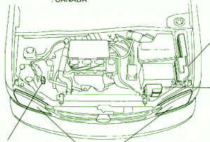 Fuse Box Toyota 1998-2000 Sienna Diagram