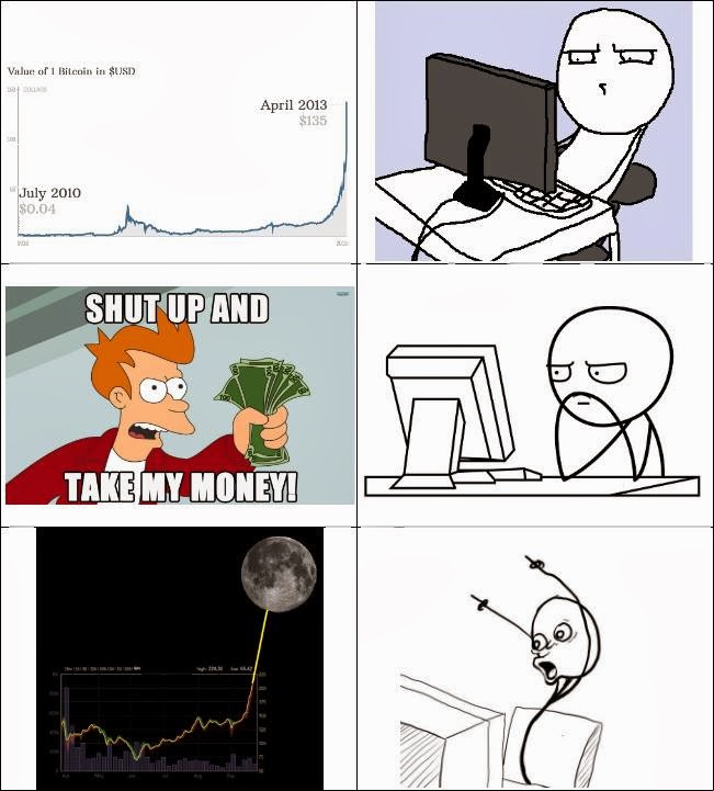 Aluna Crypto Currency & Trading: My First Bitcoin Meme: To ...