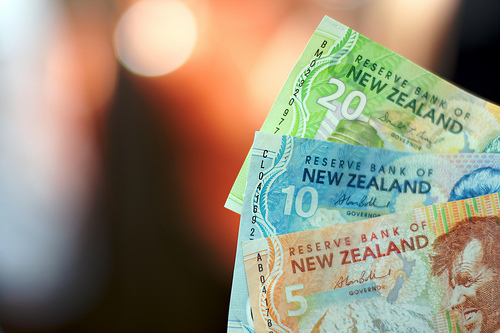 Money Nz