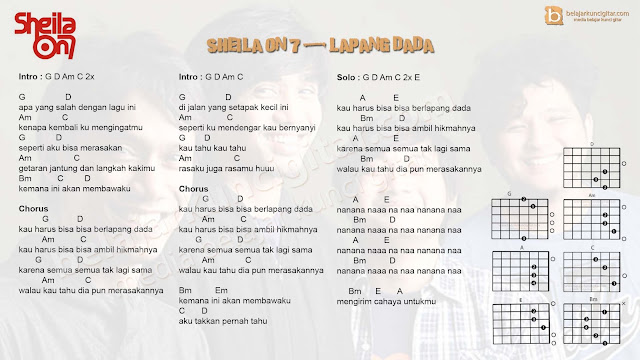 Kunci Gitar Sheila On 7 Lapang Dada Belajar Kunci Gitar