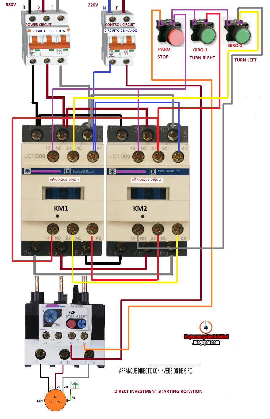 Electrical Diagrams Direct Investment Starting Rotation