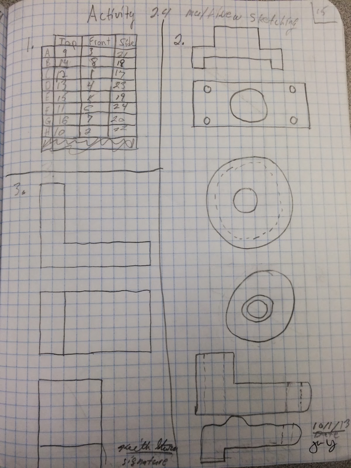 Keith Sturm's Engineering Portfolio Activity 1.8 Instant Challenge