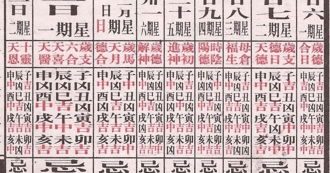 Moon phases 2022 – lunar calendar for mandalay, myanmar Round and Square: China's Lunar Calendar 2015 10-31