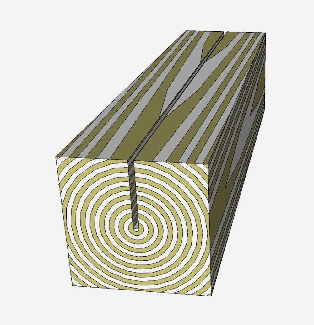 the Carpentry Way Can't See the Forest for the Trees (IV)