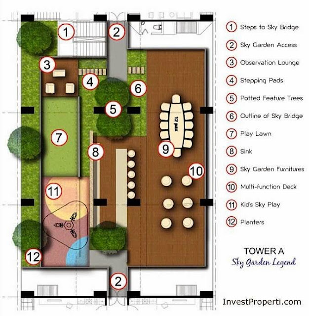 Apartment Garden Plans