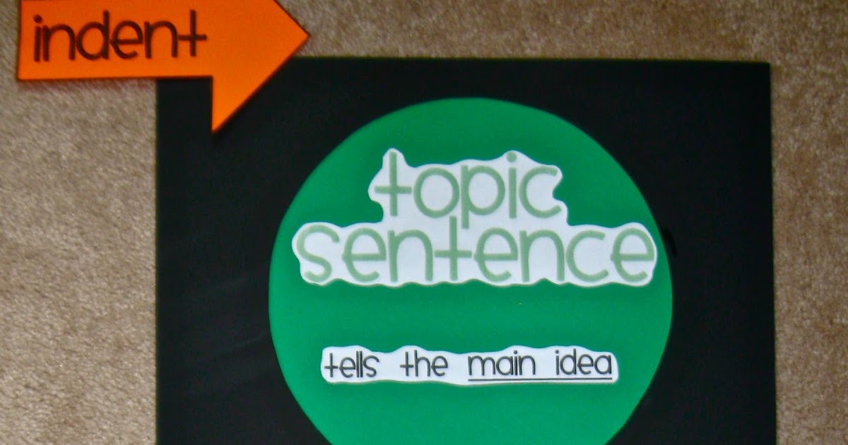 Mrs. Heeren's Happenings Stoplight Paragraphs