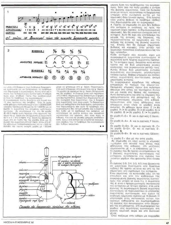 "The mathematical model of the guitar"-Kertsopoulos fourth page Greek