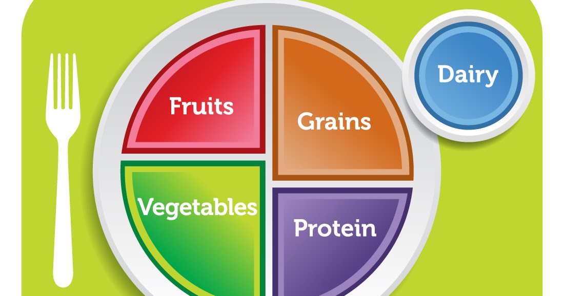 Rejuvenate With Nutrition A Healthy Eating Guide Healthy Meal