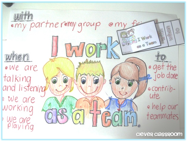 list of social skills