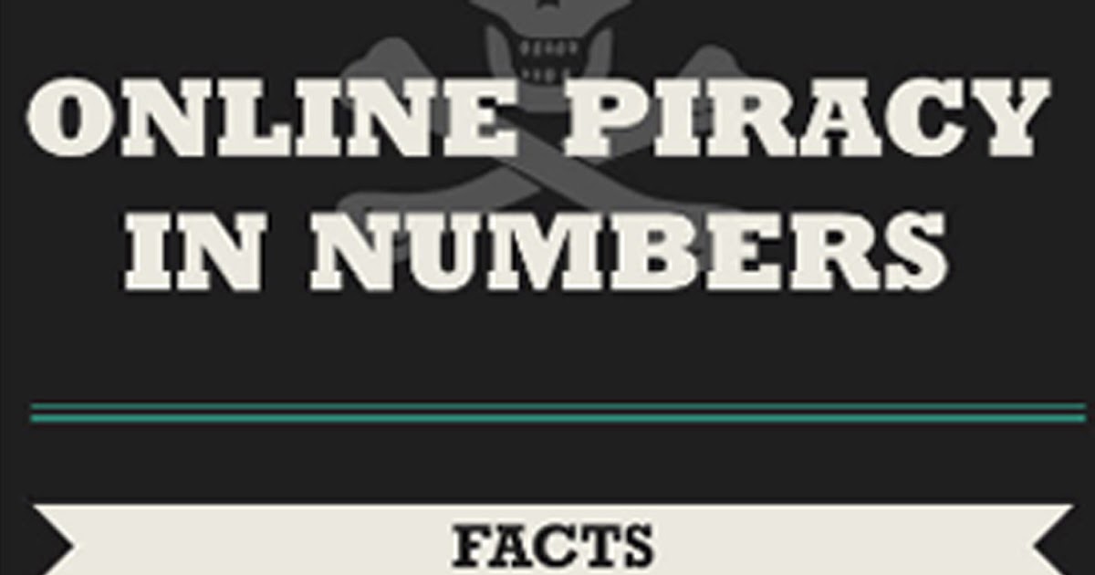 Digital Piracy 1. Definition of Piracy