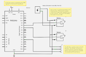 RCArduino: How To Read RC Receiver PPM Stream