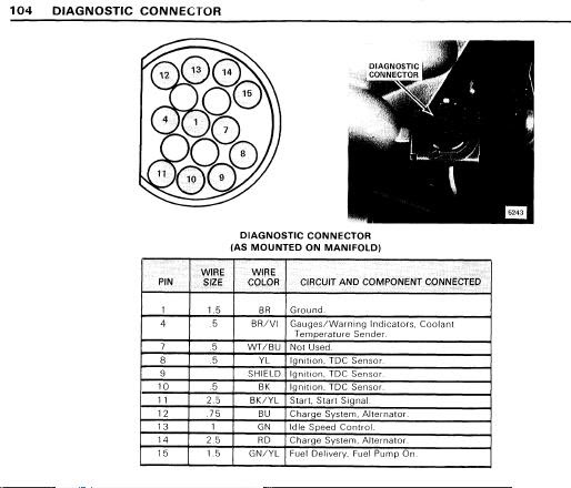 repair-manuals: BMW 528e 1982 Electrical Troubleshooting Manual