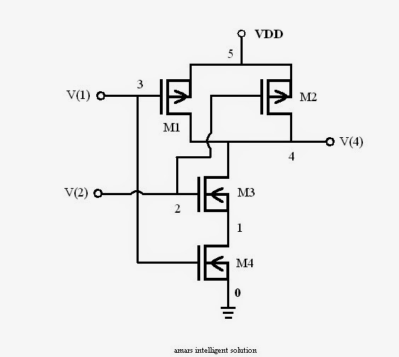 cmos nand gate circuit diagram a mars cmos nand gate circuit diagram a mars