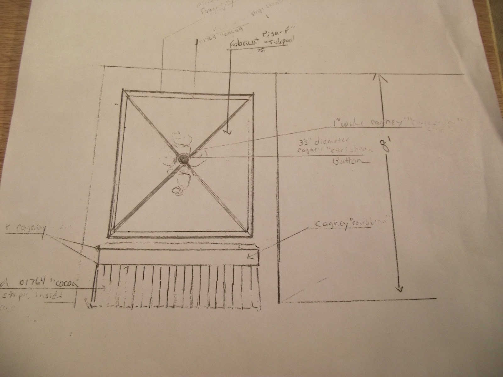 Gantt's Decorating How to make a Padded Wall Hanging