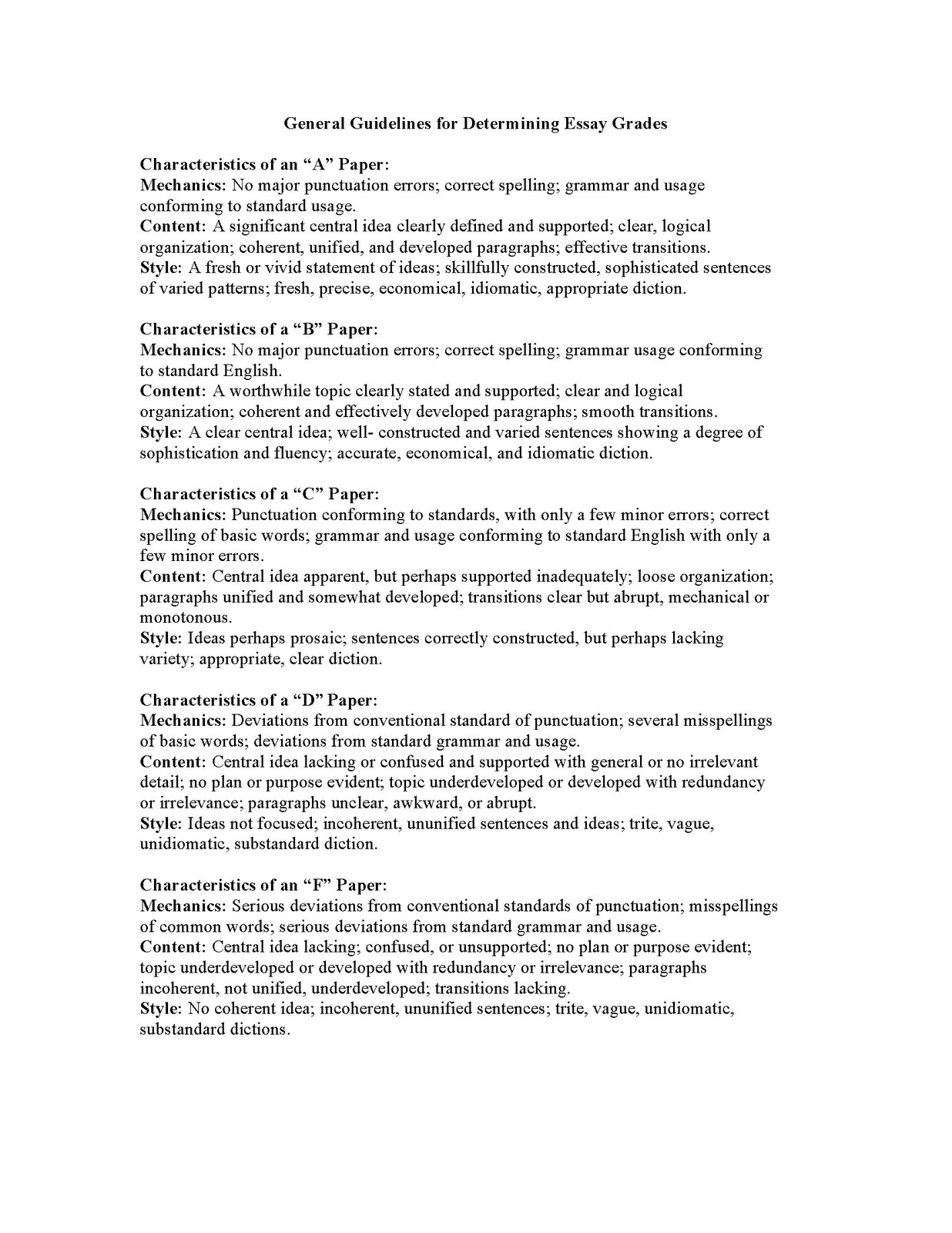 Sample Essay on an Interesting Dream - PreserveArticles com