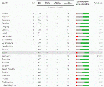 Gay dating site in switzerland