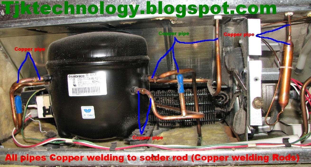 Learning for Air conditioning and refrigeration gas welding