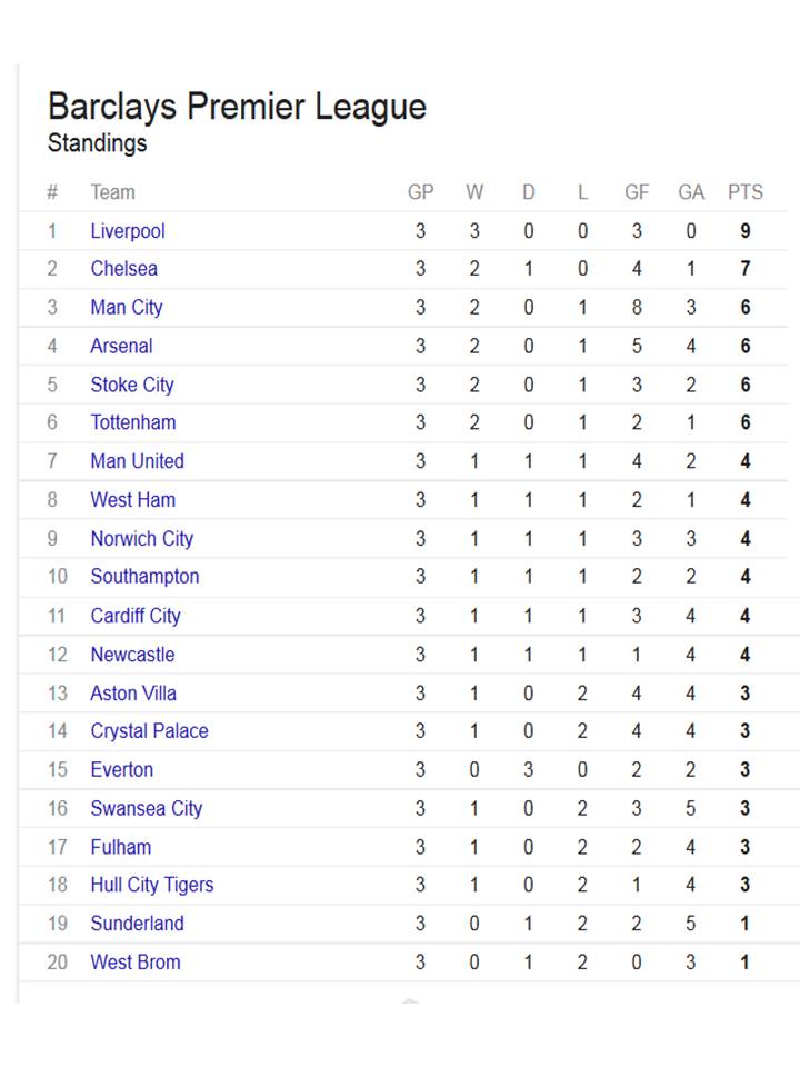 shield season 1 eBay