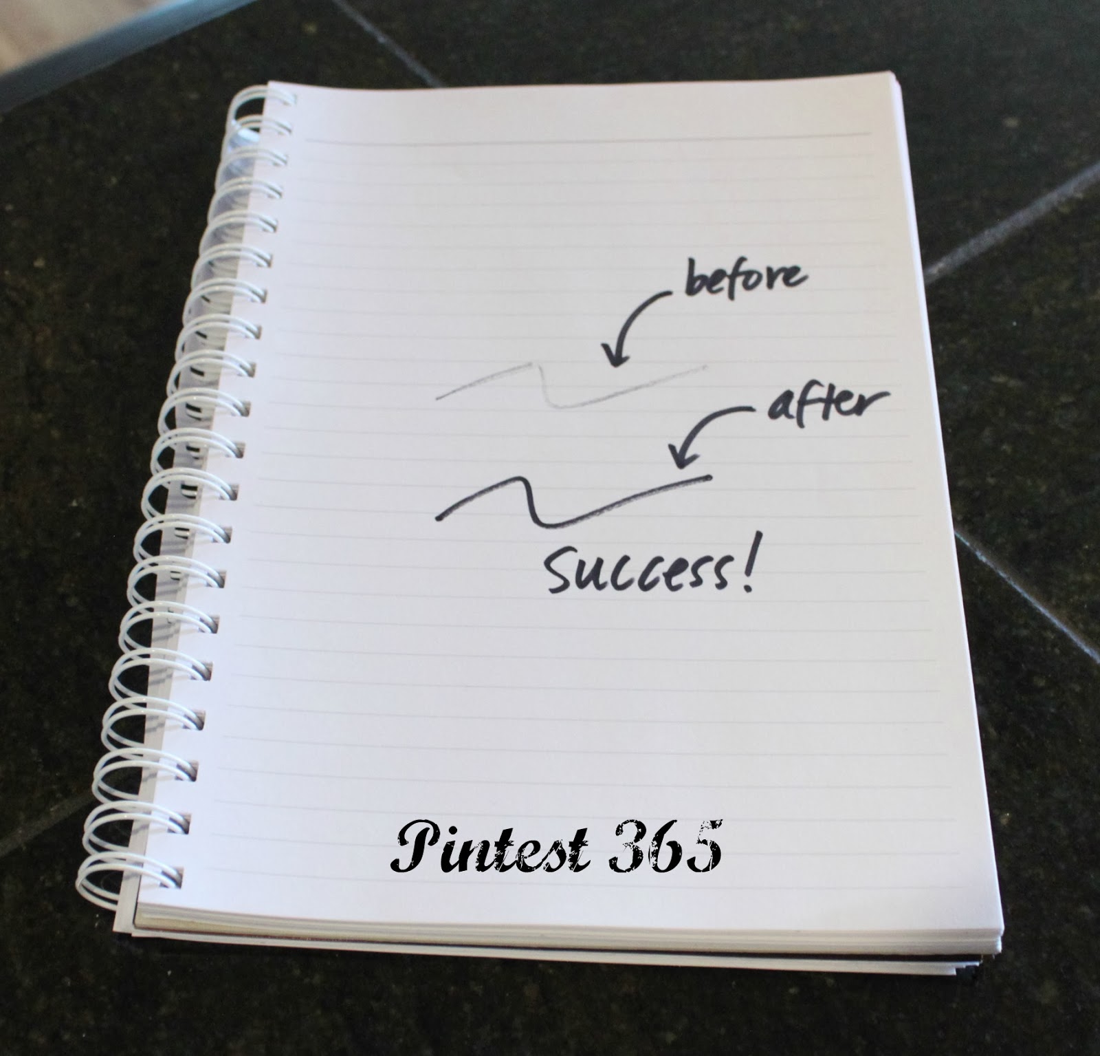 Pintest 365. Day 68 Fixing a DriedOut Marker or Sharpie (success).