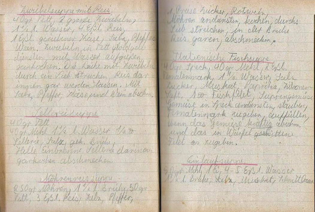 Kochen Anfang Der 50er Jahre