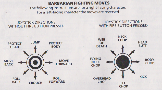 Barbarian: The Ultimate Warrior” (Commodore 64 - Palace Software, 1987)  retro video game cross-stitch art : r/retrogaming