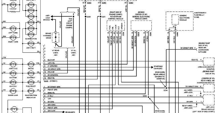 1997 Ford F150 Instrument Cluster Wiring Diagram | All about Wiring