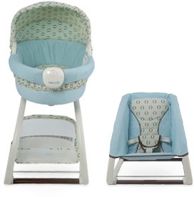 baby planet bassinet