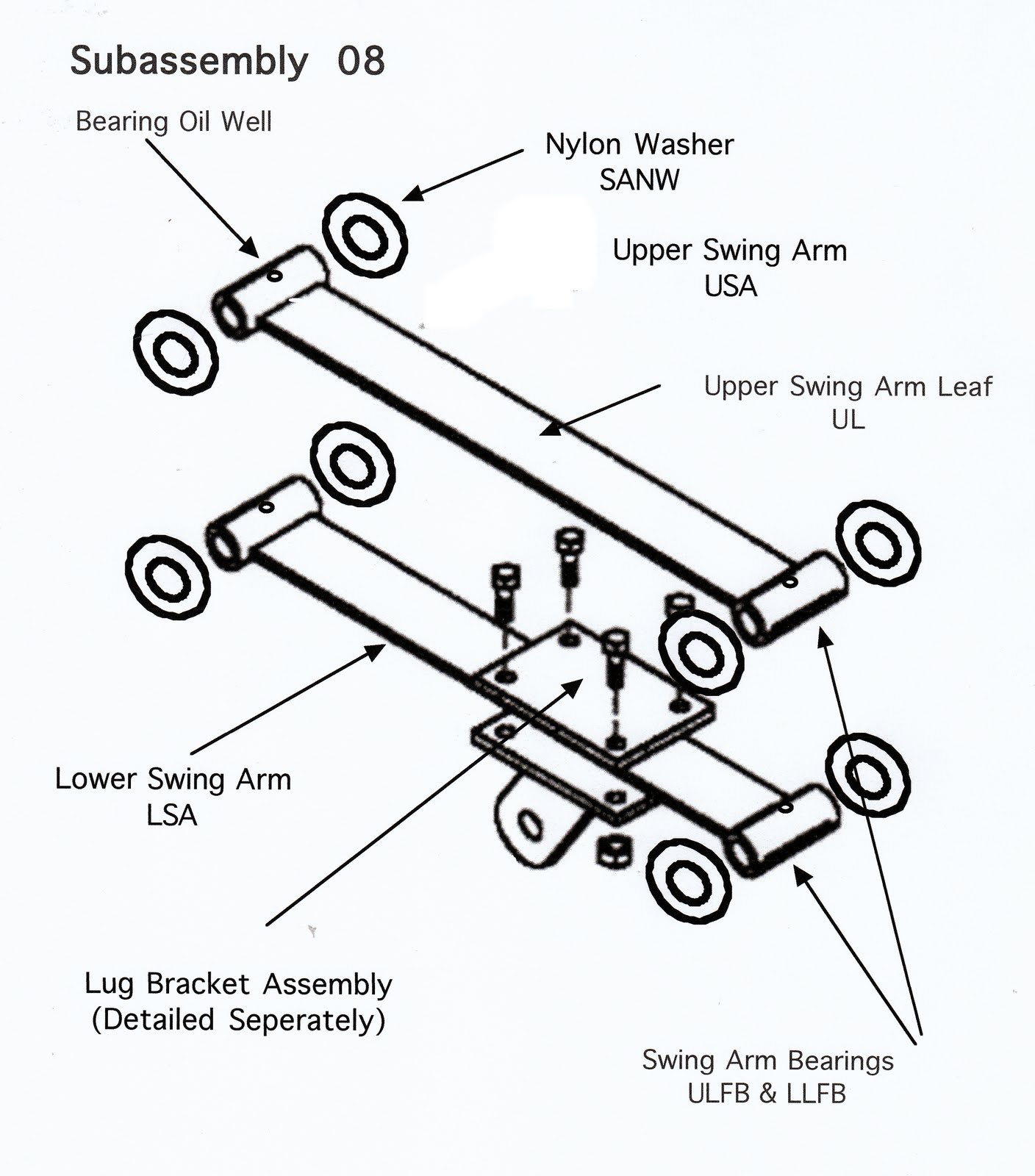 Persimmon Professional Blacksmithing Swing Arm Assembly